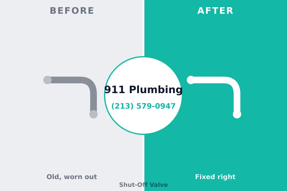 Before and after: plumbing company Dallas, GA